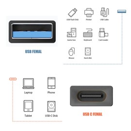 BETU 5𝐏𝐚𝐜𝐤 𝐔𝐩𝐠𝐫𝐚𝐝𝐞𝐝 USB Female to C Female Adapter, 10GB-Usb3.1 to C Adapter Connector, Bi-Directional High Speed USB Extension Connector Support Charge & Data Sync