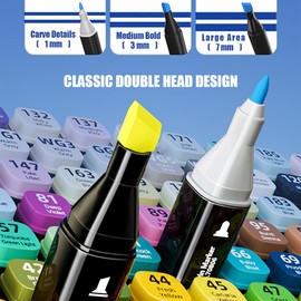 Alcohol Markers Set - 262 Colors, Dual Tip Permanent Sketch Markers with Organizing Case for Kids & Adults