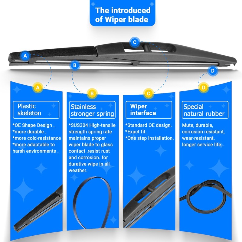 RAINTOK Windshield Wiper Blades Replacement for Honda HRV HR-V 2016