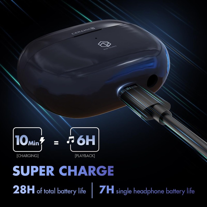 ROSESELSA Ceramics Budget Wireless Earbuds, High-Fidelity Sound, 60ms Gaming Earphones,