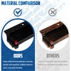 Motorcycle Oil Cooler Radiator Compatible with Harley Touring Road King