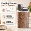 Airtight Pet Food Storage Container for Dogs & Cats –