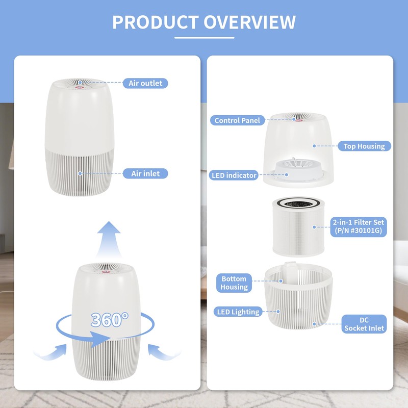 Air Purifiers for Home with Night Light, HEPA Filter Captures
