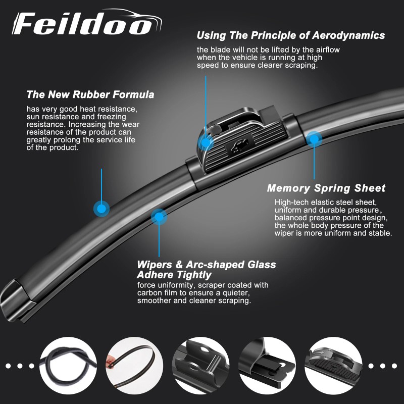 Feildoo 20"&18" Windshield Wiper Blades Fit For Ford Car Front
