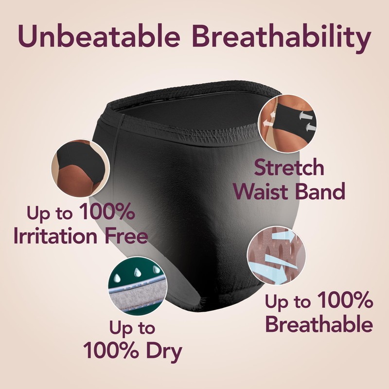 Depend Silhouette Adult Diapers, Incontinence & Postpartum Bladder Leak Underwear