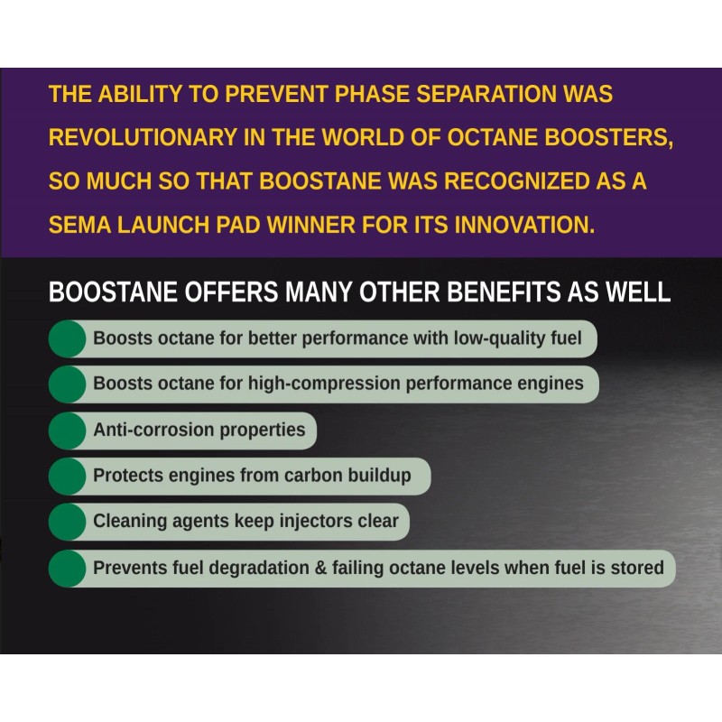 BOOSTane Premium Automotive Octane Booster 16oz (OCT16PRE) 4 Pack Case