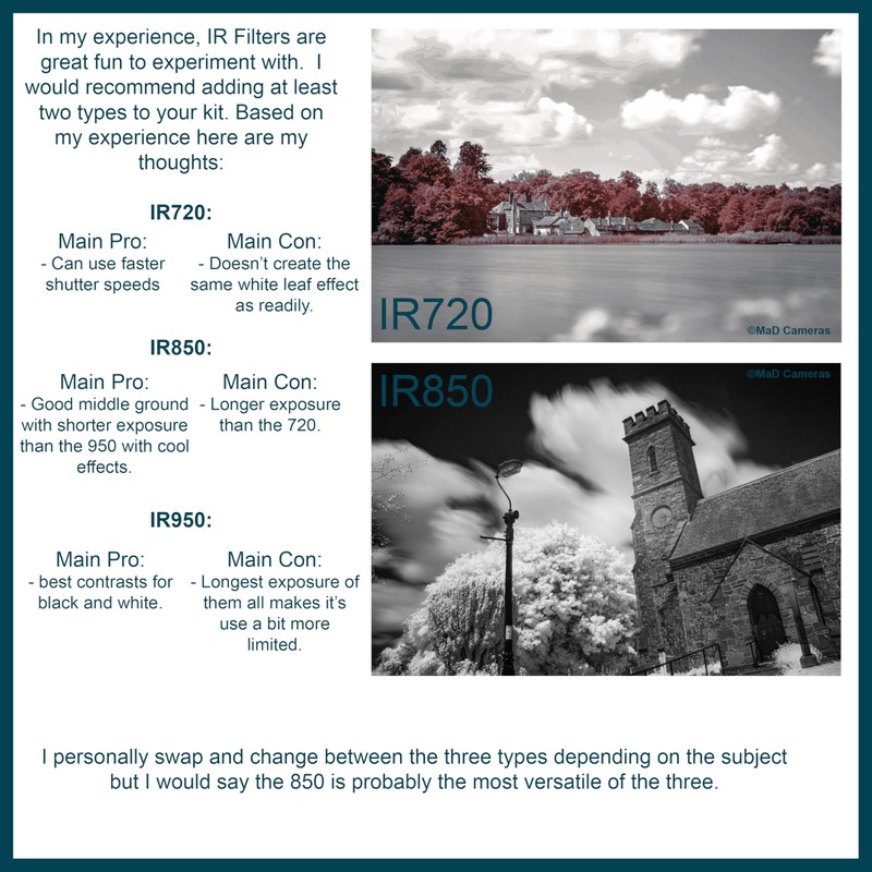 MaD Cameras 950nm 52mm Infrared Effect Filter for Digital SLR