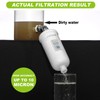 Miniwell Shower Filter L730-XC, Removes Over 99% Chlorine, Shower Head