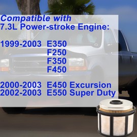 FD4596 Fuel Filter Kit 7.3L Power stroke Fits Ford 1999-2003 E350 F250 F350 F450, 2000-2003 E450 Excursion, 2002-2003 E550 Super Duty Replaces FD-4596, F81Z9N184AA