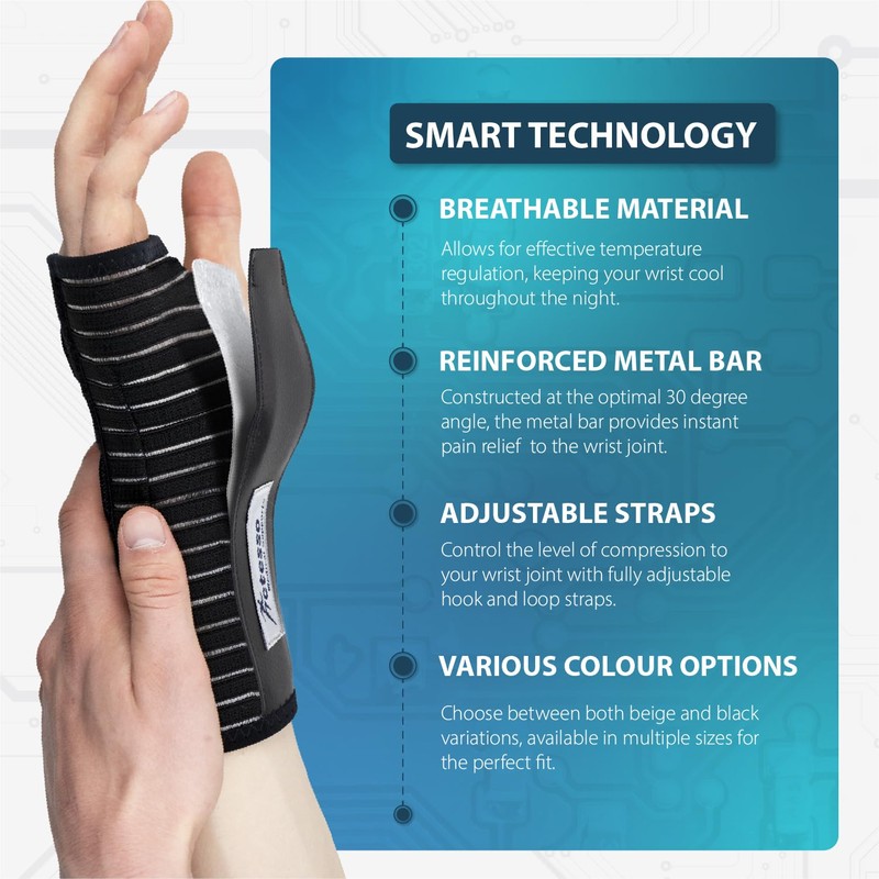 Actesso Breathable Wrist Support Brace Splint - Ideal for Carpal