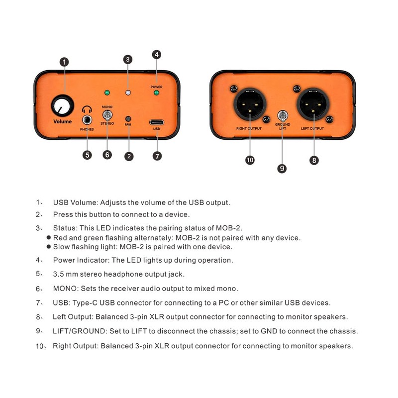 StudioMan MOB-2 Active USB Audio DI Box, 2-in-1 Direct Injection