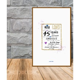 45th Birthday Party Guest Book Poster - Table Centerpiece Decoration Banner for Women or Men Turning 45 years old - Sweet Guest Book Alternative - 11x17 In Art Anniversary Keepsake Sign for Wishes