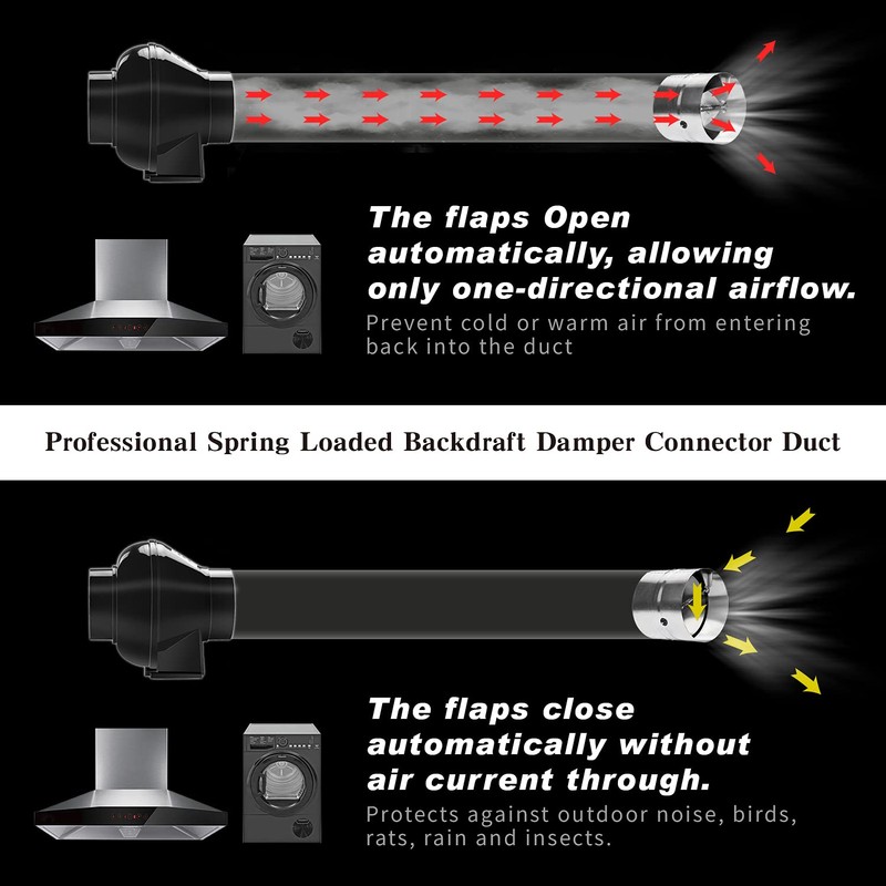 FRESH SPEED 6-Inch Professional Backdraft Damper Shutter Connector Duct