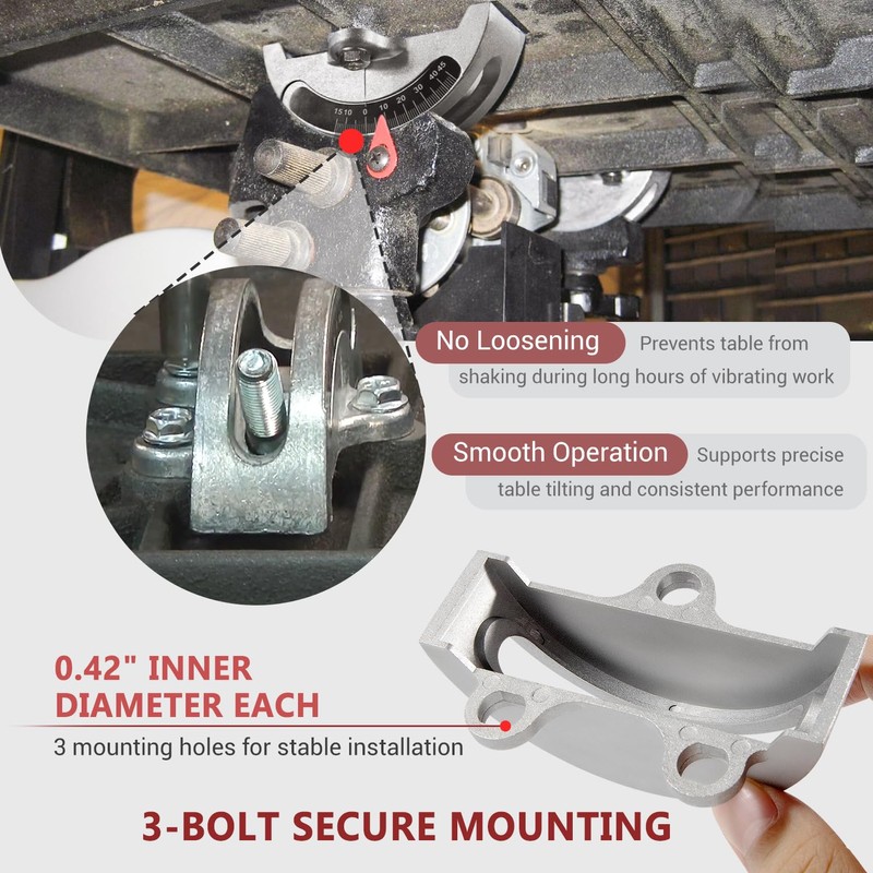 2-Pack Bandsaw Trunnions with Scale, Fit For 14" Standard Bandsaws,