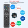 EWO'S Universal Remote Control XRT140 for VIZIO Smart TV Remote