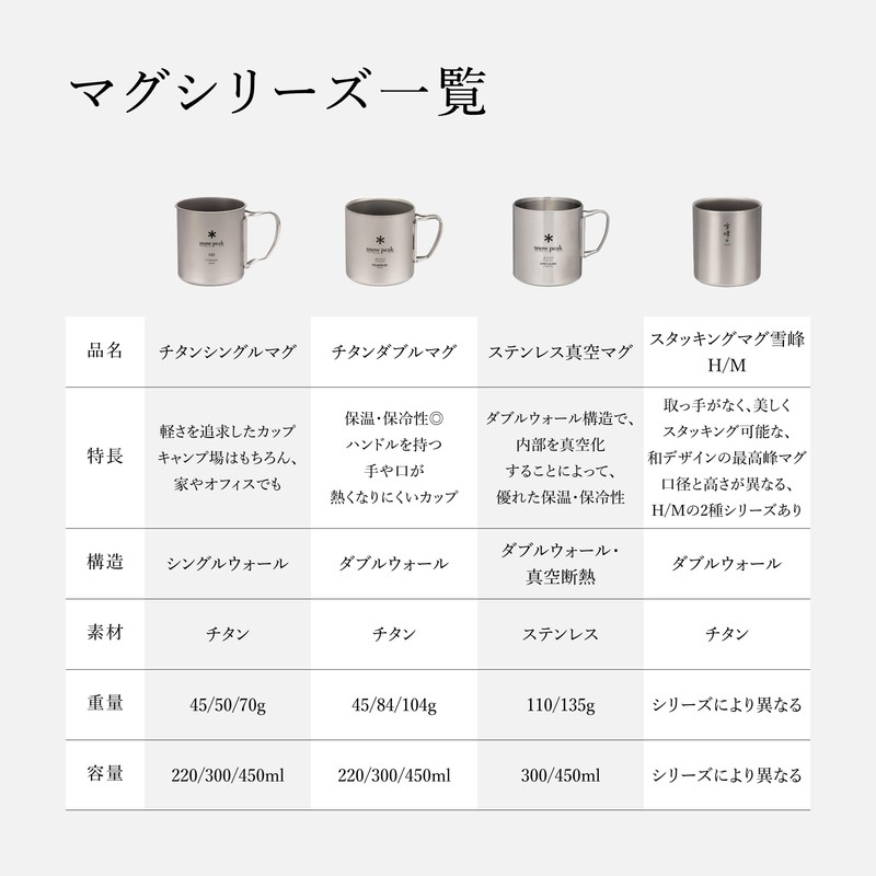 Snow Peak Titanium Single Mug 300 (Capacity 10.1 fl oz