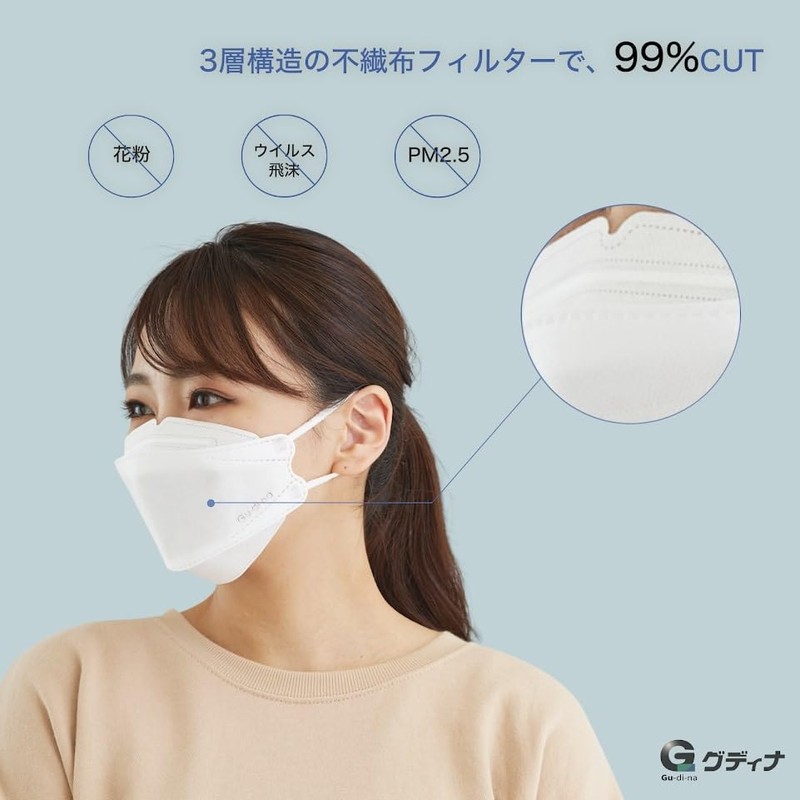 青山通商株式会社 [30枚入り] グディナ 快適3D立体 マスク 個包装 グレー ふつうサイズ 30枚入