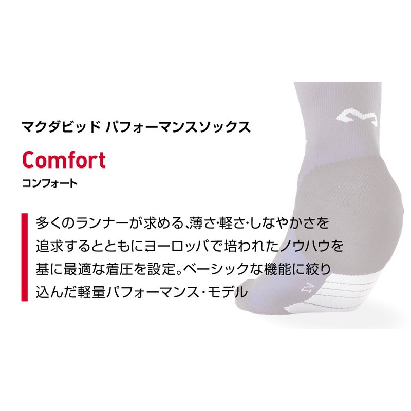 McDavid Kompressions-Stulpen Active Multisport, Weiß, III