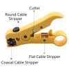 TopHomer Compression Tool Coax Cable Crimper Kit Adjustable RG59, RG6,