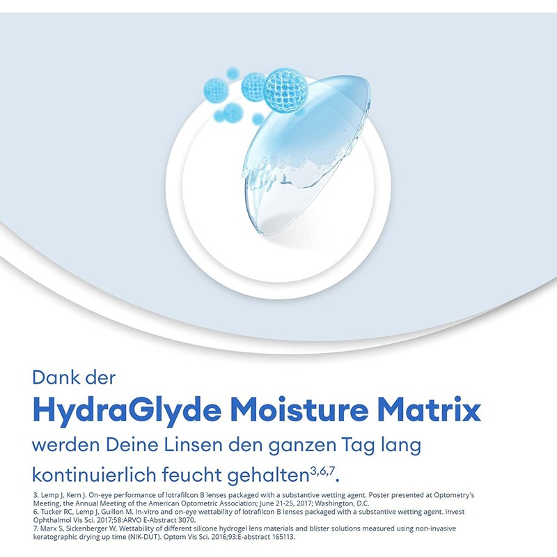 Air Optix plus HydraGlyde Monatslinsen weich, 6 Stück, BC 8.6