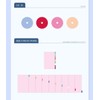 TWICE Formula of Love: O+T=<3 (Vol.3) Album + PreOrder Benefit