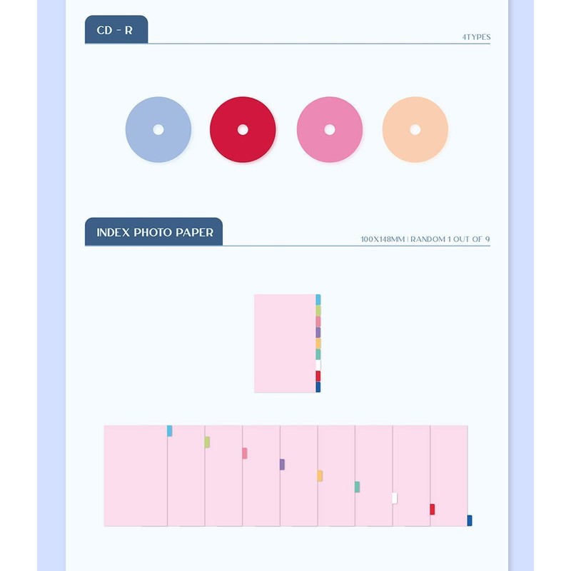 TWICE Formula of Love: O+T=<3 (Vol.3) Album + PreOrder Benefit