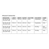 Premium Perforated Grid Board (Pack of 3) | Single Sided