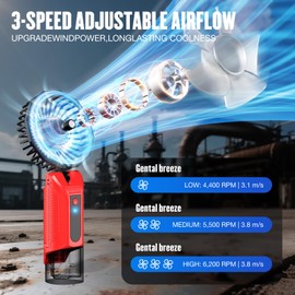 ohyes Magnetic Handheld 4IN Fan Fit for Milwaukee 12V Battery Variable Speed Brushless Motor USB Charging for Camping, Golf Cart & Jobsite(Battery not included)