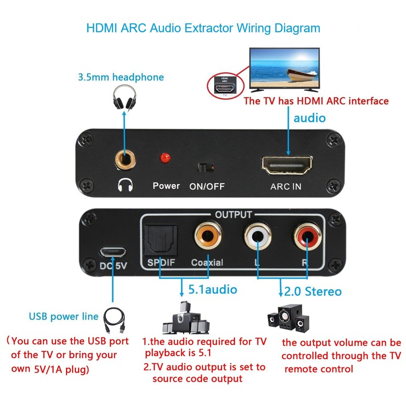 Wilxisum HDMI Arc Audio Extractor, ARC to RCA+Optical+3.5mm+Coaxial Converter/Adapter, RCA,3.5mm