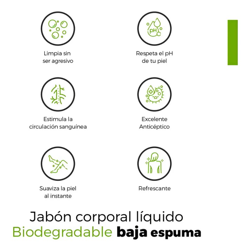 Bath And Body Works Bahams Passionfruit Jabon Corporal 295ml