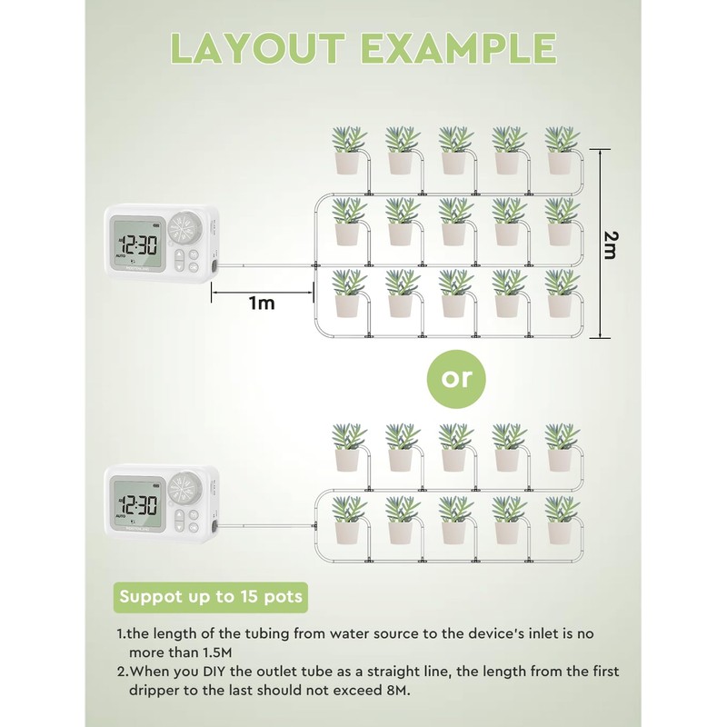 [2025 Upgraded] Automatic Watering System, 15 Potted Indoor Houseplants Support