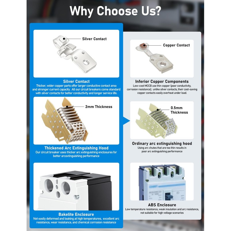 DIHOOL Heavy Duty Battery Disconnect Switch, 300 Amp DC Circuit