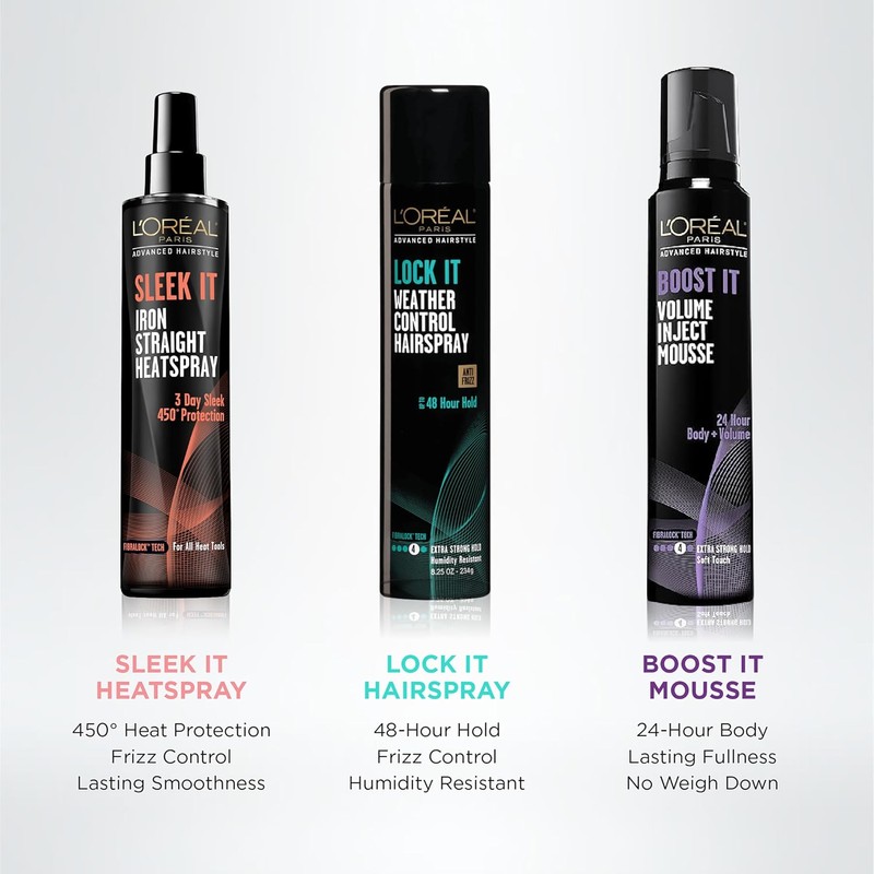 L'Oréal Paris peinado avanzado, SLEEK IT Iron Straight Heatspray, 5.7