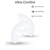 DROGO 3 Pairs Silicone Eyeglass Nose Pads, 15mm Clear 'D