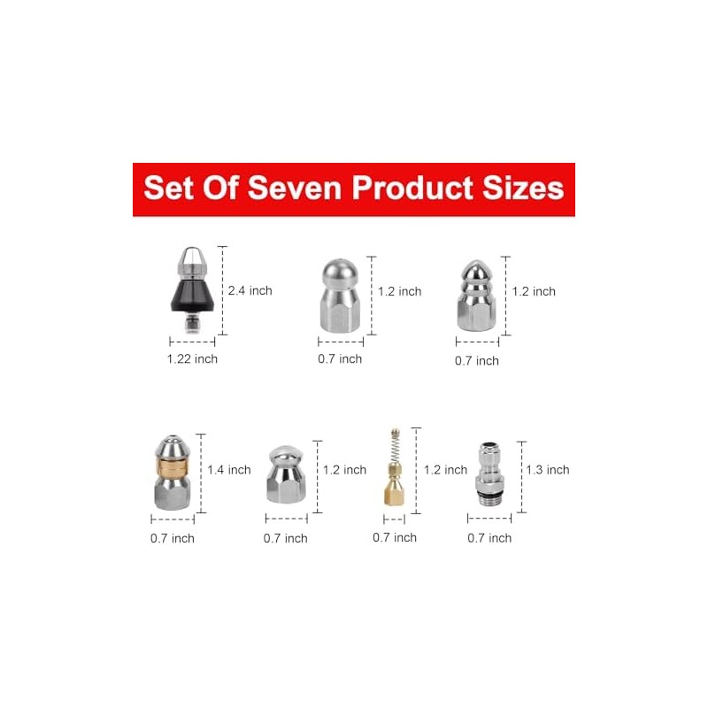 Boquillas de chorro de alcantarillado ISHEIMYHO Sewer Jetter – Set