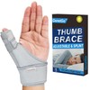 Trigger Thumb Splint - Thumb Spica Support Brace Stabilizer for