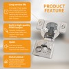 Chibery 20 Pack 3/4" 4D Concealed Hinges for Face Frame
