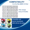 10 Pack Filter Replacement Set Compatible with AlorAir CleanShield HEPA
