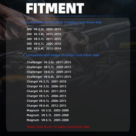 Fuel Pump Assembly for Chrysler 300 3.5L 3.6L 5.7L 6.1L 6.4L 2005-2015 for Dodge Challenger 2009-2015 for Dodge Charger 2006-2015 Magnum 2005-2008 19 Gallon Tank Only Left Side Driver Side E7192M