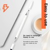 Universeller Tablet-Stift mit Dual-Tip,3 in 1 Touchscreen Stift,Faser Gummi Disc