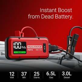 Hulkman Alpha,Ultra Red,1000A 37Wh Jump Starter, Lightweight, Stylish,12V Jump Box with Jumper Cables,45-Min Full Recharge,24-Month Standby,3-Step Easy Start,IP65,LED Display,for 6.5L Gas/3.0L Diesel