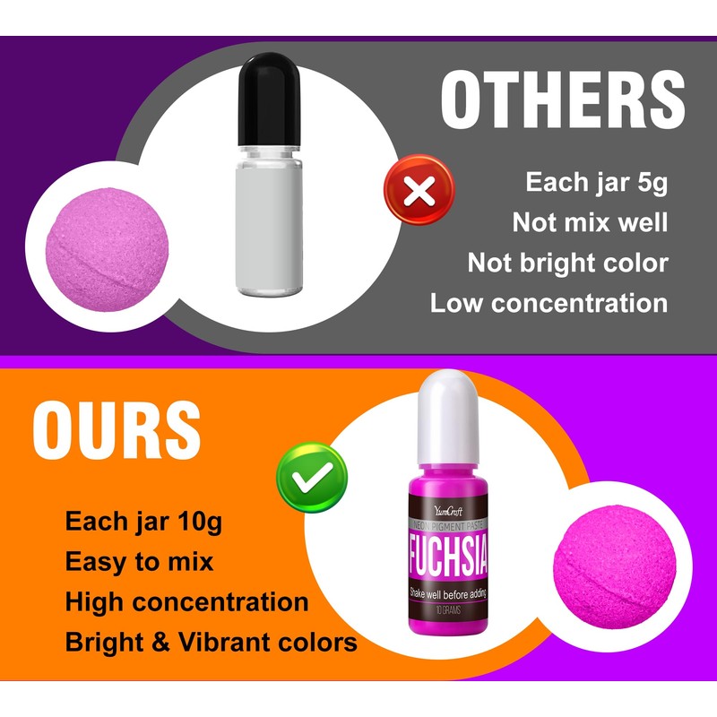 Neon Pigment Paste 12 Colours, Concentrated Dye for Epoxy Resin