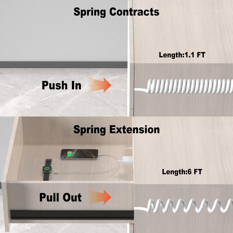 Furniture Drawer Outlet Kit, 65W USB C Recessed Power Strip