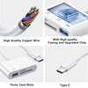 SD Card Reader & Adapter, USB C to SD/TF/Micro USB