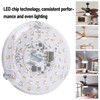 4 Inch Ceiling Fan LED Light Replacement, 15W 3000K 4000K