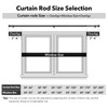 IFELS 2 Pack Heavy Duty Curtain Rods for Windows 48