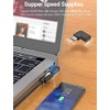 CABLEPELADO USB-C Adapter Right Angled | 90° USB-C Adapter |