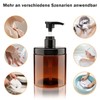 Hokretme Pump Bottle Dispenser, Refillable Plastic Pump Bottles, Wide Mouth