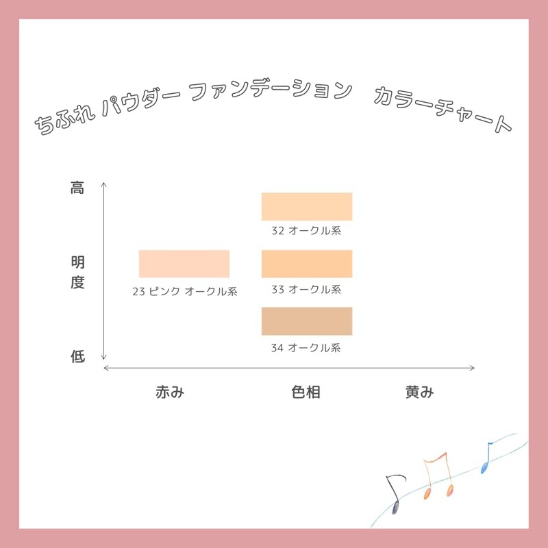 Chifure Moisture Powder Foundation N 34 Ochre Type