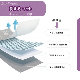Sunframe Washable Pet Sheets, Dogs, Anti-Slip, For Cats, Pets, Toilet Mat, Waterproof, Water Absorbent, Rooing Mat, Machine Washable, Thick, Cute, 17.7 x 23.6 inches (45 x 60 cm), 2 Pieces, Gray
